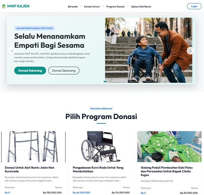 Wakaf MWF